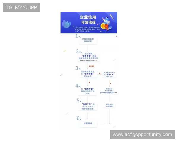 亚星百家乐网站注册流程与新手入门指南让你快速上手体验