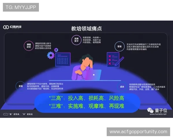 探索AG视讯最新技术革新带来的沉浸式娱乐体验全面升级