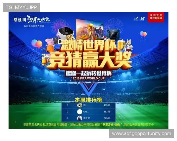 神殿世界杯竞猜活动优惠不断，详细介绍最新优惠政策与用户参与流程指南
